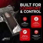 Full size 1911 pistol grips in rosewood with acrylic pearl inlay